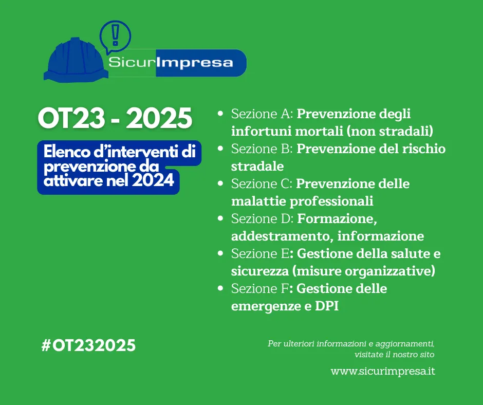 Riduzione del Tasso Medio per Prevenzione (OT23) per l’Anno 2025